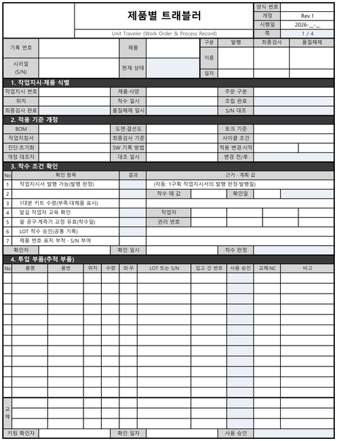 제품별 트래블러 1쪽 빈 양식. 작업지시·제품 식별, 적용 기준 개정, 착수 조건 확인, 투입 부품 구획