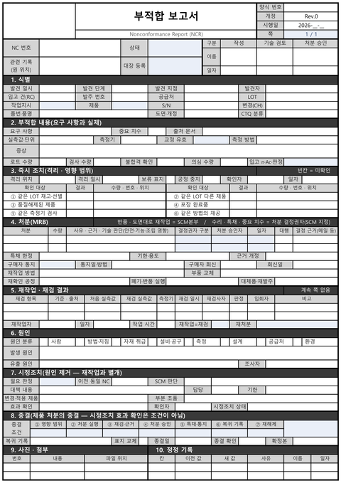 부적합 보고서 빈 양식. 식별, 부적합 내용, 즉시 조치, 처분, 재작업·재검 결과, 원인, 시정조치, 종결, 사진·첨부, 정정 기록 구획