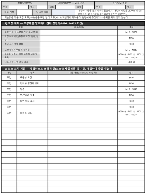 포장 작업지침서. 포장 계획 표와 보호 조치 기준 표, 작성·검토·승인 서명란